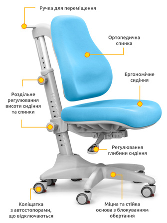 Крісло Mealux Match KBL gray base (арт.Y-528 KBL)