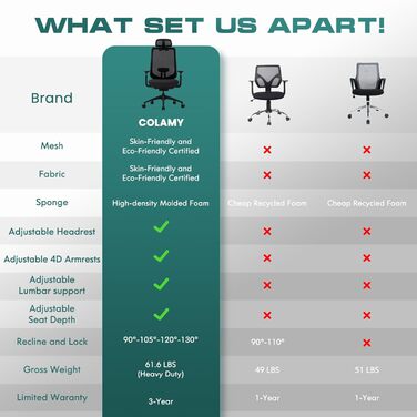 Офісний крісло Colamy XK01 Atlas: ергономічний, з високою спинкою, регульованою підголівником та 4D підлокітниками, чорний