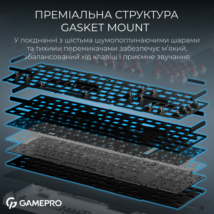 Бездротова механічна клавіатура GamePro Asgard Drakkar (MK305WH)
