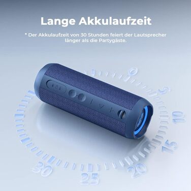 Bluetooth Портативна Колонка RIENOK з підсвічуванням, IPX7, Бас, 3600 mAh, Синій