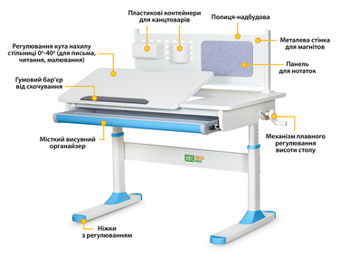 Дитячий стіл ErgoKids TH-325 Blue (арт.TH-325 W/BL)