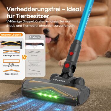 Акумуляторний пилосос ElecKeys K10 50000Pa/580W 70хв, бездротовий з LED дисплеєм, 1.8л, анти-заплутування, для шерсті тварин, килимів, підлоги, авто, синій