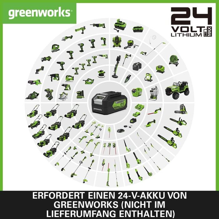 Акумуляторний пилосос Greenworks GD24SV, високе всмоктування, 45 хв, фільтр HEPA, насадка для шерсті домашніх тварин, 3 рівні, без акумулятора/зарядного пристрою, 3 роки гарантії, зелений, 5 насадок