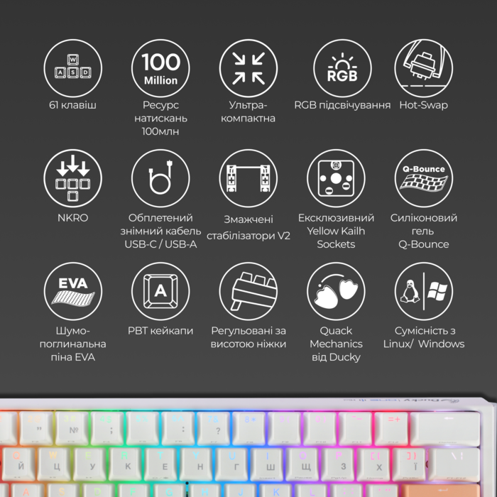 Механічна клавіатура Ducky One 3 Mini Cherry MX Brown RGB White UA