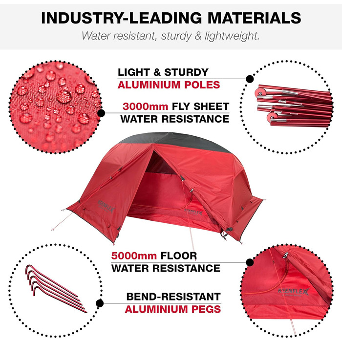 Кемпінговий намет KeenFlex на 1-2 особи двостінний ультралегкий 2P червоний