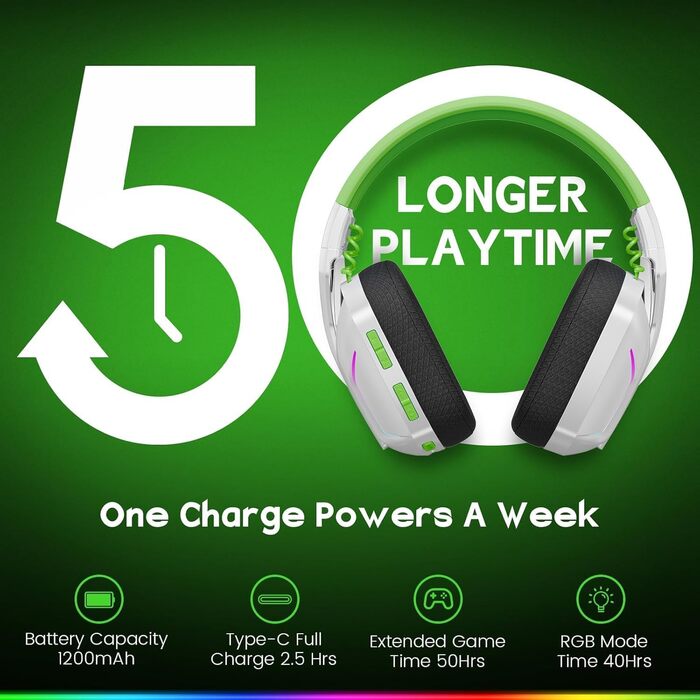 WESEARY WG1 Бездротові ігрові навушники з мікрофоном 2.4G для PS5, PS4, PC, Switch, Mac, Bluetooth, 7.1 Surround Sound, шумозаглушення, LED підсвітка, 50 годин роботи, Jade-Nebel