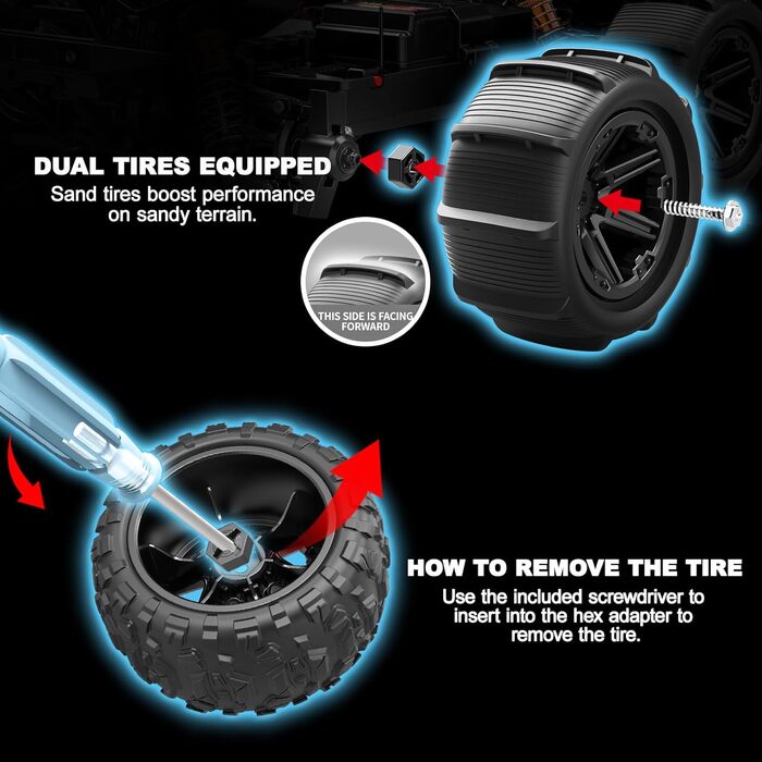 Радіокерований позашляховик Monster Truck 1:14 2.4GHz 4WD 40 км/год з 2 акумуляторами та комплектом шин для дітей та дорослих