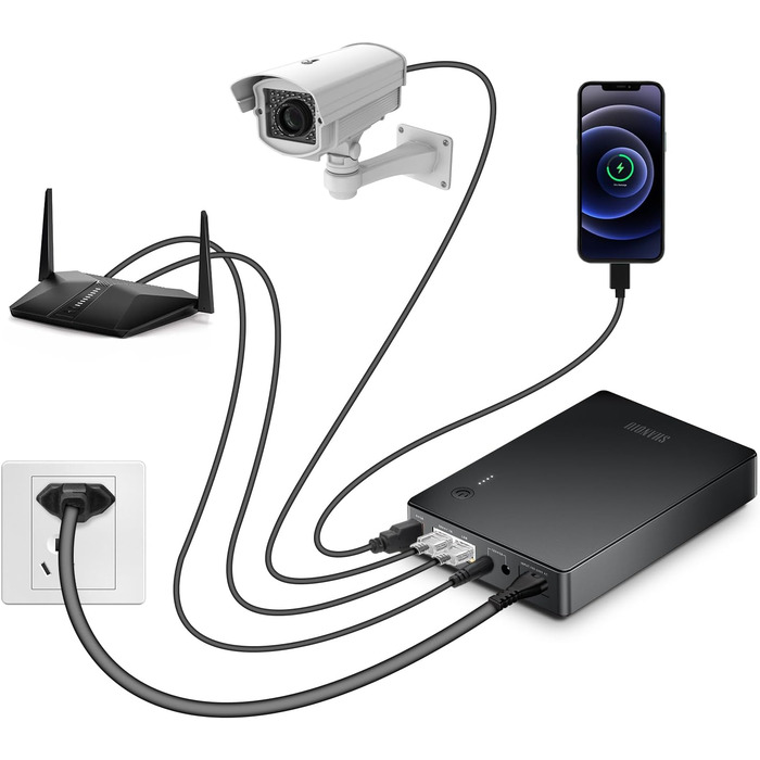 Mini UPS з Gigabit POE для роутера, модему, камери відеоспостереження. Вхід AC, вихід 5V USB, 12V DC та 48V~55V POE++