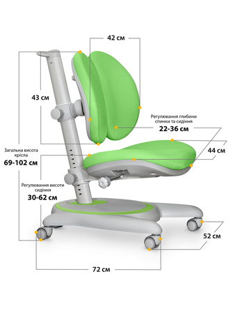 Дитяче крісло Mealux Ortoback Duo Green (арт.Y-510 KZ)