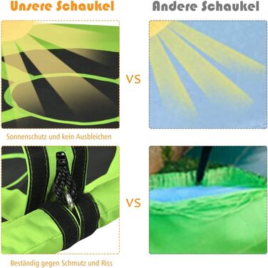 Шоукель DREAMADE для саду: регульована висота, φ100 см, до 150 кг, для дітей та дорослих (зелений)