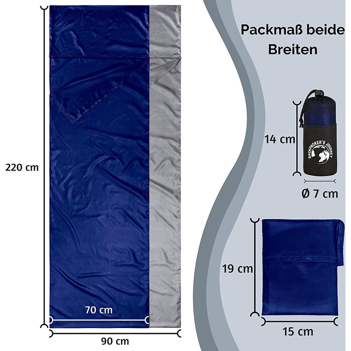 Дорожній спальний мішок Backpacker's Journey компактний