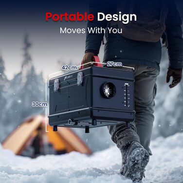 Портативна дизельна пічка опалення 8kW з пультом керування, Toolbox Compact 2S, 220-240V AC та 12/24V DC, 0,12–0,36 л/год, адаптивна до висоти 5500м, тиха робота, оновлення 2025