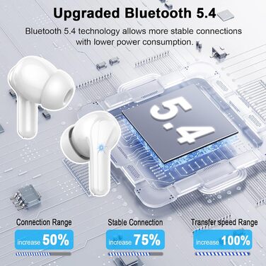 Навушники-вкладиші Bluetooth 5.4 з ENC, бездротовий зв'язок, глибокі баси, водонепроникність IP7, 45-годинний світлодіодний дисплей (білий)