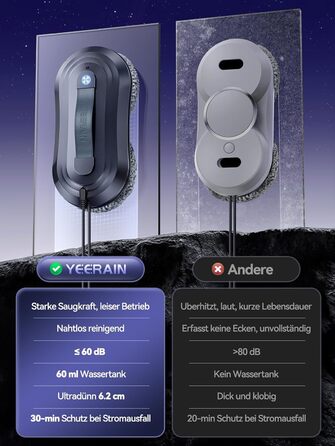 Робот для миття вікон Yeerain з функцією розпилення, потужність всмоктування 7000Pa, тиха робота, 3 режими очищення, інтелектуальна навігація, розпізнавання країв, в комплекті 10 мікрофібрових серветок сірого кольору 'Зоряне небо'