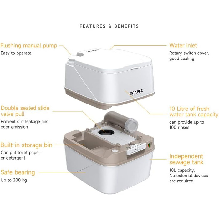 Seaflo LIGHTEU 18L портативна інжекційна туалет для кемпінгу, автодому та відпочинку на природі