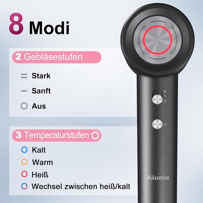 Професійний фен для волосся 1600W з безщітковим двигуном 110,000 об/хв, 200 млн іонів та дифузором, компактний дорожній фен, сірий