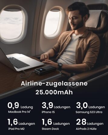 Вт 25000 мАг, маленький і потужний, USB-C, сумісний з MacBook, iPhone, Steam Deck, чорний, 100