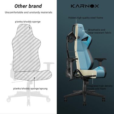 Ігровий крісло KARNOX Legend - ергономічний рейсінг-крісло для геймерів, чорно-сірий, регульована висота та поперекова підтримка, кут нахилу 155°