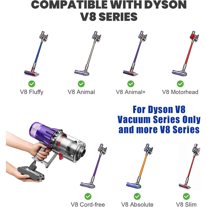 Батарея V8 6000 мАг Змінна батарея для пилососа Dyson V8 Absolute/Animal/Fluffy/Motorhead