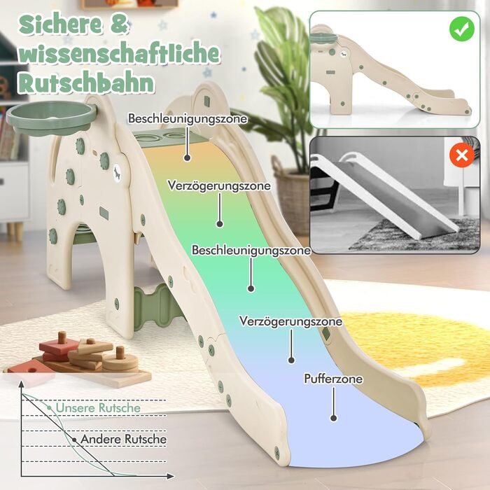 Дитяча гірка 3-в-1 DREAMADE з баскетбольним кільцем, тунелем та драбинкою для малюків від 18 місяців, для дому та саду (Зелена)