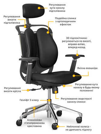 Крісло Mealux Testa Duo Black (арт. Y-552 KB Duo)