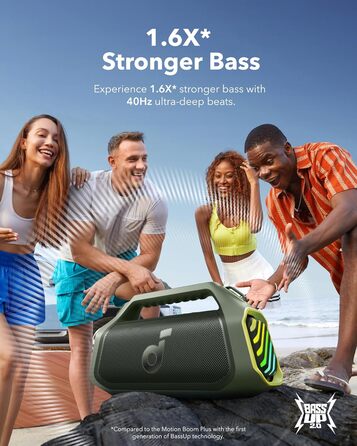 Soundcore Boom 2 Plus: портативна Bluetooth колонка для кемпінгу, 140W, IPX7, RGB, Power Bank, USB-C