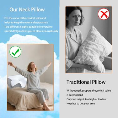 Ортопедична подушка для шиї Tbintul з Memory Foam, ергономічна подушка для сну, зменшує біль у шиї, для тих, хто спить на боці, спині та животі, покращує якість сну, чорний/білий колір