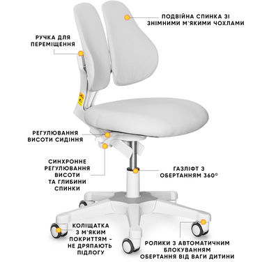 Комплект парта Evo-кids TH-230 Grey + крісло Evo-kids Mio Lite G (арт.TH-230 W/G + Y-208 G)