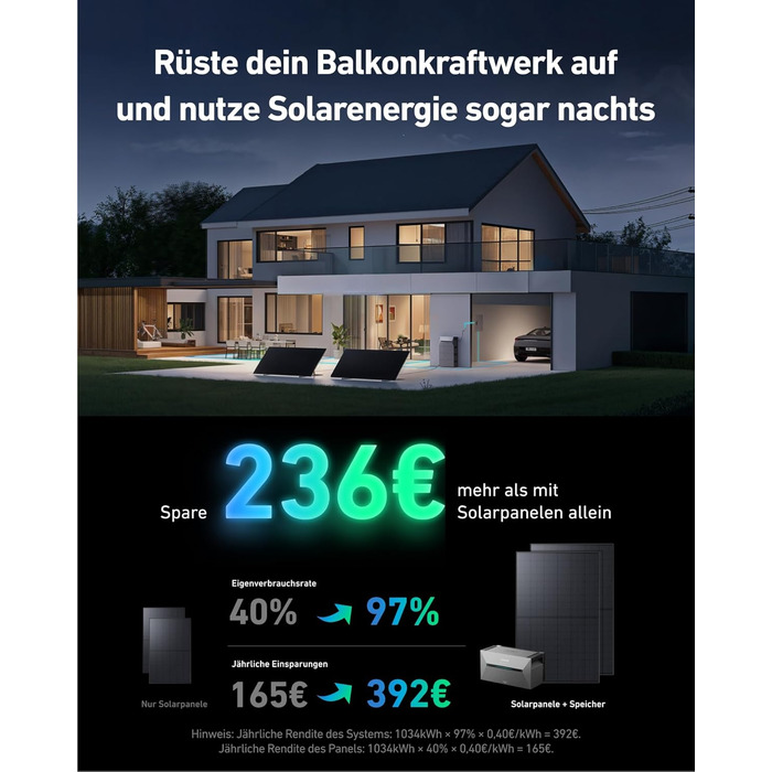 Anker SOLIX: Сонячна електростанція для балкона (890W | 1600Wh) з акумулятором, 2 MPPT, 2 сонячні панелі, 1600Wh, 2x 445W Topcon, кріплення