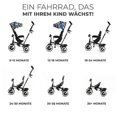 Триколісний велосипед Kinderkraft ASTON для дітей від 9 місяців до 25 кг, з батьківською ручкою, поворотним сидінням, дашком від сонця, кошиком та тримачем для напоїв, зелений