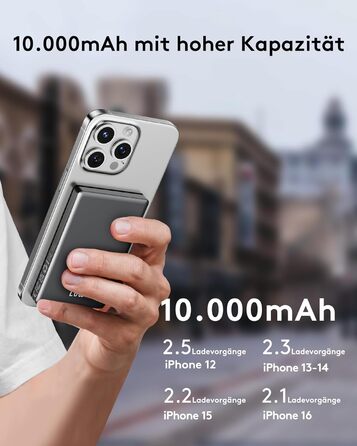 Магнітний блок живлення Ntaanoo 10000mAh 20W PD, бездротовий, ультратонкий, для iPhone 16-12, чорний