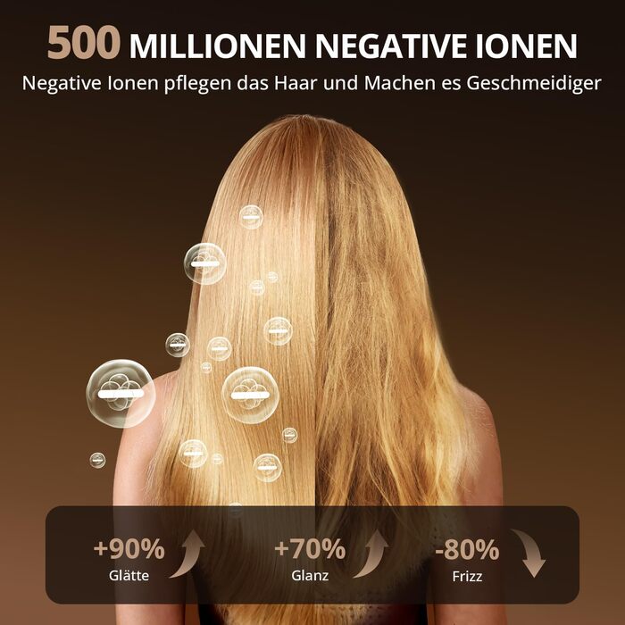 Іонний фен для волосся з безщіточковим двигуном 180 000 об/хв, компактний дорожній фен з 4 режимами температури та захистом від перегріву, колір Oro Champán