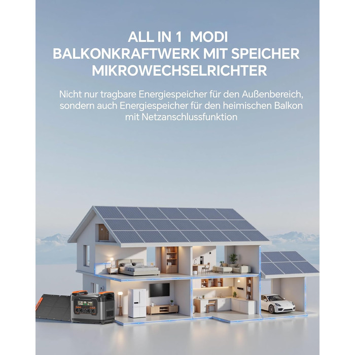 Портативна електростанція NECESPOW S2400, 1102.5Wh LiFePO4, 1500W (3000W пік), 3 розетки AC, чиста синусоїда, 50Hz, для дому та відпочинку на природі