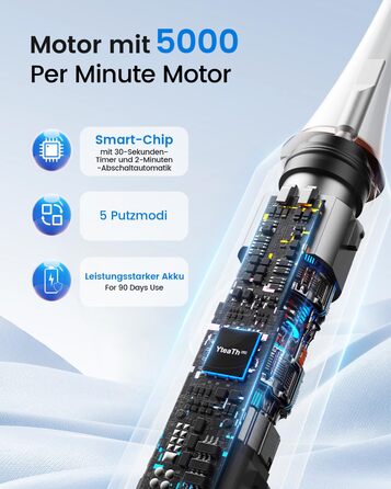 Електрична зубна щітка для дорослих та дітей - звукова, 8 насадок (3 типи), 90 днів роботи, 5 режимів, 50000 VPM, кейс для подорожей, таймер (Чорний + Білий)