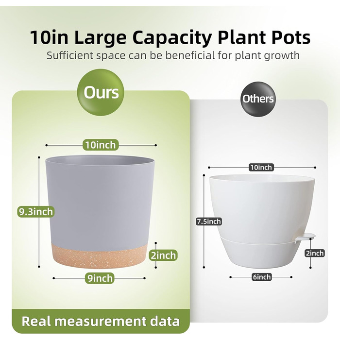 Набір горщиків для квітів QCQHDU 2 шт, 25.4 см, з дренажними отворами та знімним дном, підставки сучасного дизайну для дому та саду (світло-сірий)