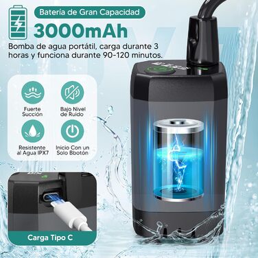 Портативна душова кабіна ShinePick для кемпінгу, акумулятор 3000 mAh, LED-дисплей, 3 режими, водонепроникність IPX7, для кемпінгу, відпочинку на природі, авто та тварин