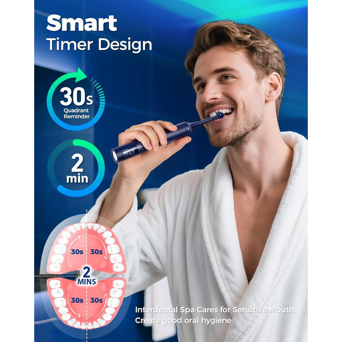 Електрична зубна щітка для дорослих Rotierende з 8 насадками, 4 режимами чищення, акумулятор до 60 днів, таймер 2 хв - професійна, блакитна