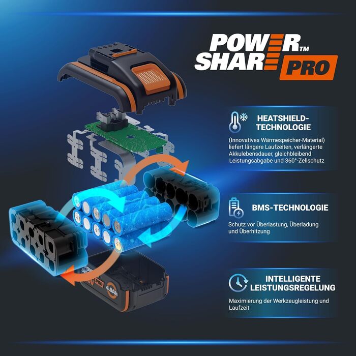 Акумуляторний газонокосарка WORX WG749E 40V PowerShare з приводним колесом, безщітковий двигун, ширина зрізу 46 см, 7 положень висоти зрізу, чорний колір, акумулятор та зарядний пристрій в комплекті