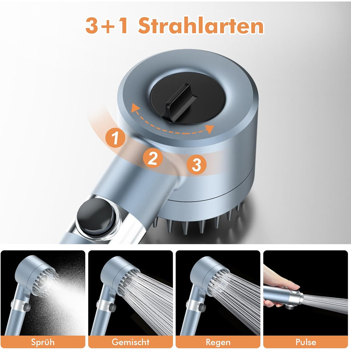 Фільтр для душу MEKO з високим тиском, ручна лійка з 15-шаровою фільтрацією, шланг 1,5м, 3 режими, економія води, видаляє хлор, жорстку воду, важкі метали (блакитний)