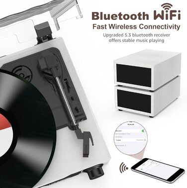 Вініловий програвач Udreamer з Bluetooth 5.3, стереодинаміками, USB, AUX, 3 швидкості, білий, ретро дизайн