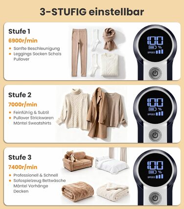 Електричний видалення ворсу CuieTuee з LED-підсвічуванням, USB-зарядка, 3 швидкості, 2000mAh, для одягу, білий (темно-синій)