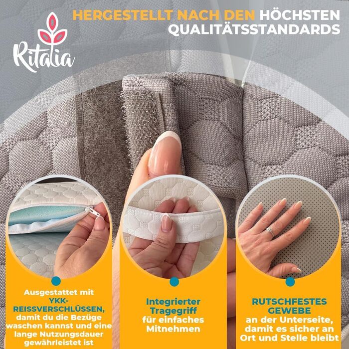 Ортопедична подушка для ніг Ritalia VENENKISSEN: підтримка ніг, 3 рівня, для лімфодренажу та варикозу (60x60x30)