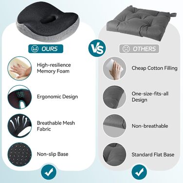 Ортопедична подушка для сидіння, ергономічна подушка для сидіння