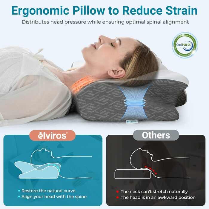 Ортопедична подушка Elviros з Memory Foam, ергономічна підтримка шиї для тих, хто спить на боці, спині та животі, знімний чохол, темно-сіра
