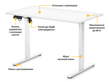 Стіл Mealux PowerDesk Lite White з електрорегулюванням висоти (арт. EVO-201 Lite W/W)