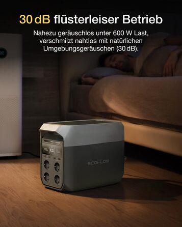 EcoFlow Delta 3: Портативна електростанція 1024Wh, сонячний генератор, розширюється до 5kWh, для дому, кемпінгу та подорожей (Generalüberholt)