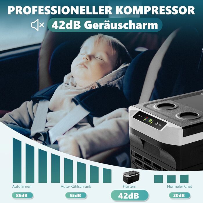 EUHOMY Холодильник компресорний 21L -20℃~20℃, 12/24V DC, 220-240V AC, з керуванням через додаток, для кемпінгу, подорожей, вантажівок, дому