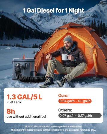 Дизельний опалювач VEVOR 8 кВт, 12/24V, портативний, з Bluetooth, пультом ДУ та LCD, 5л бак, для вантажівок та автодому