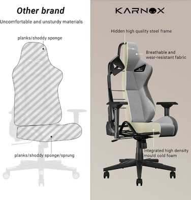Ігровий крісло KARNOX Legend: ергономічний racing стілець для геймерів з регулюванням кута нахилу 155° та підтримкою попереку. Чорний/сірий (світло-сірий, великий)