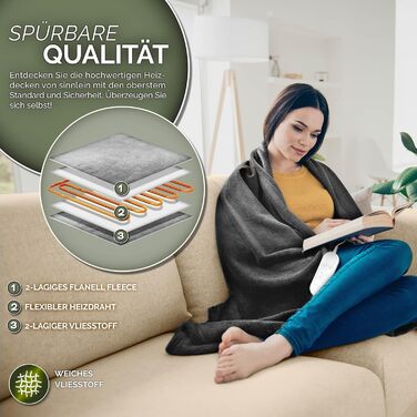 Електрична гріюча ковдра з плюшу 200 x 180 см з таймером та 9 рівнями нагріву, відключається автоматично, антрацит